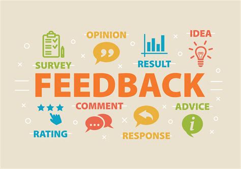Customer Feedback .